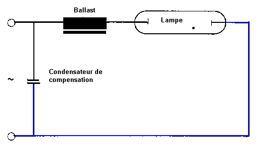 Ballas1.gif (3386 octets)