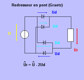 redrmono4.gif (3231 octets)