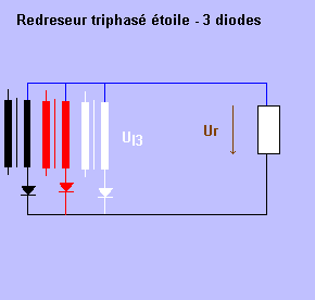redrtri3.gif (3412 octets)